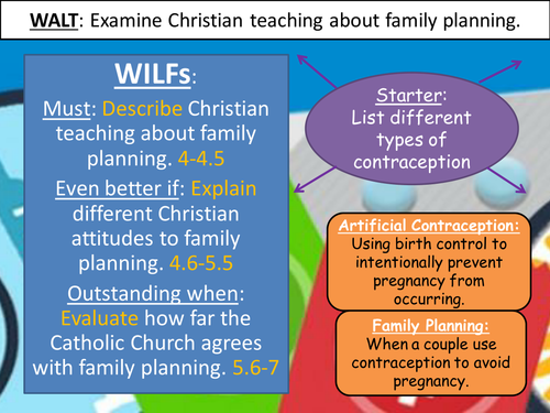 Christian Teaching on Family Planning | Teaching Resources