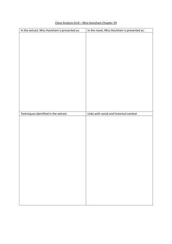 Great Expectations analysis grid