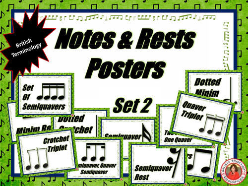 Music Decor: Notes and Rests Posters Set 2 British Terminology