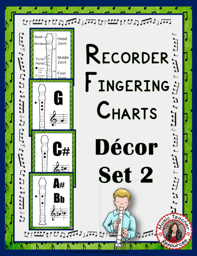 Recorder Fingering Charts: Set 2 | Teaching Resources