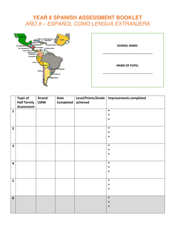 New GCSE KS3 Assessments - Year 8 German and Spanish - Bundle