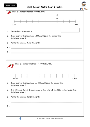 Year 5 Chilli Maths Challenges - Set 1