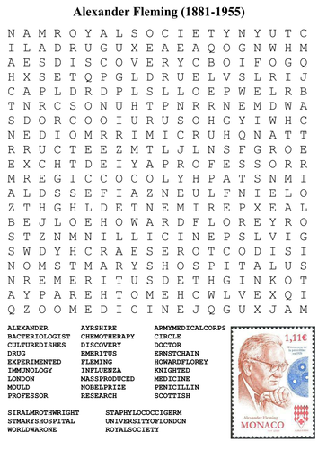 Scotland Word Search Pack