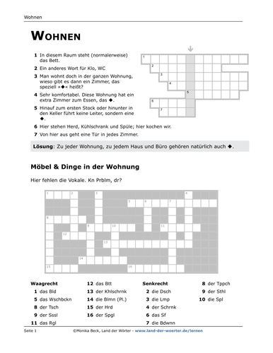 German Vocabulary House Rooms Furniture Teaching Resources