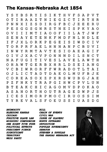 The Kansas-Nebraska Act 1854 Word Search