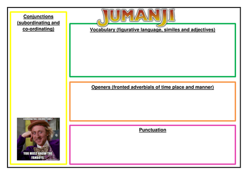 Outstanding Literacy Lesson Y3. Full week planning, slides and all resources!