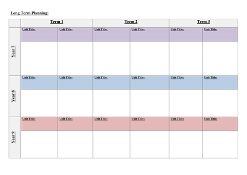 Unit + Scheme of Work + Lesson Plan + Long Term Planning Blank Templates