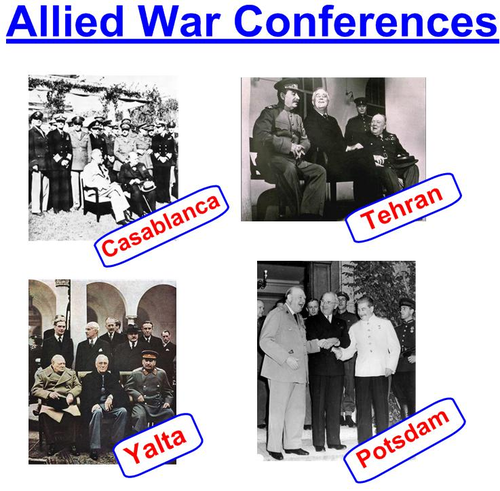 SMART BOARD History Games -- Allied War Conferences of WWII -- 32 Slides!