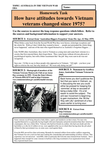 How have attitudes towards Vietnam veterans changed since 1975?