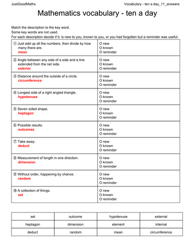 Justgoodmaths - Teaching Resources - TES