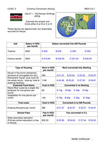 currency conversion | Teaching Resources