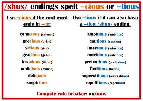 Year 5 Spelling Rules