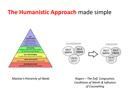 Humanistic approach made simple