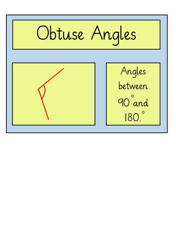 UKS2 Maths Display Resources