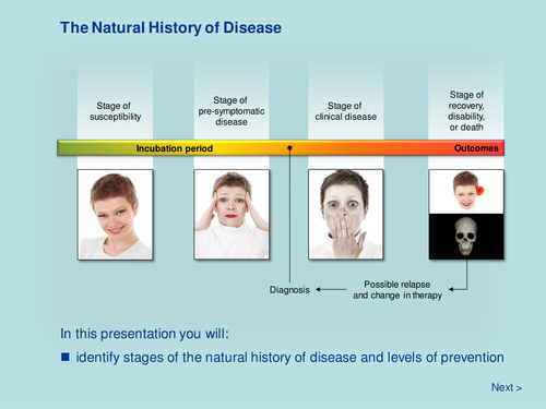 The Natural History of Disease