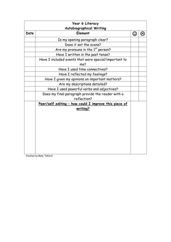 mexican food essay for class 6
