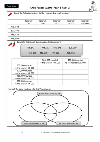 Year 5 Chilli Maths Challenges - Set 2