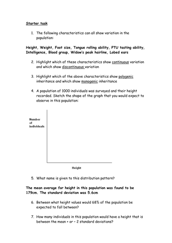 Continuous versus discontinuous variation