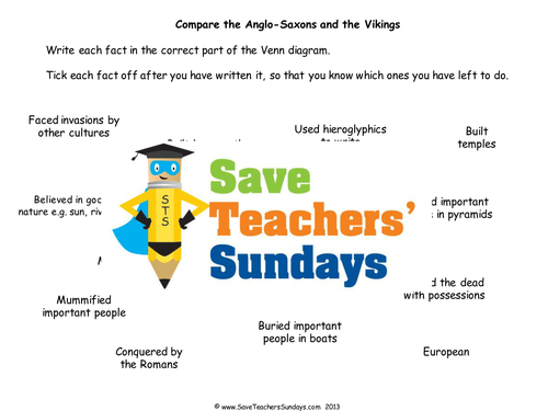 Anglo-Saxons and Ancient Egyptians Venn diagram KS2 Lesson Plan and Worksheet