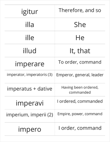 Gcse Latin Vocab List 87