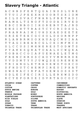 The Atlantic Slavery Triangle Word Search