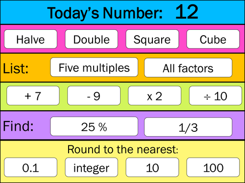 Maths Starter: Today's Number