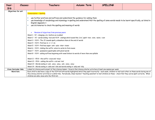 Spelling Planning UKS2