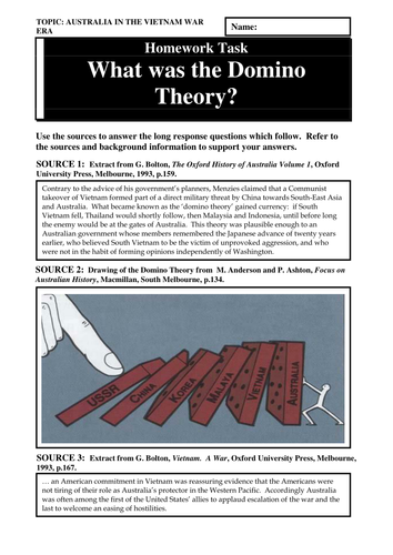 What was the domino theory?