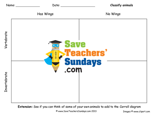 Classifying Animals in Carroll Diagram & Venn Diagram KS2 Lesson Plan, Sorting Activity & Worksheets