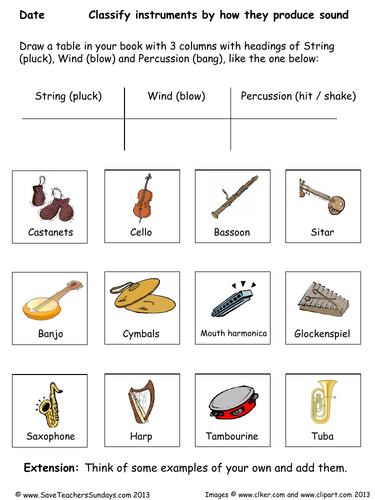 Families of Instruments KS2 Lesson Plan, PowerPoint and Worksheets