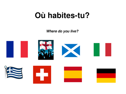Où habites-tu? Where do you live?