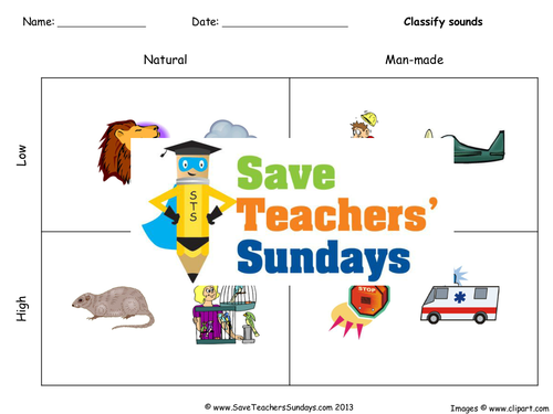 Sound Year 4 Planning and Resources