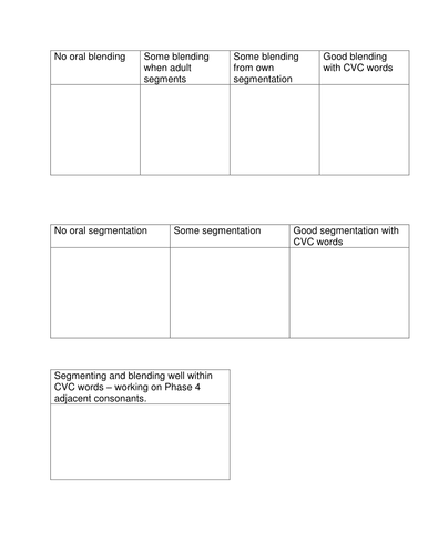 Phase 1 Aspect 7 phonics tracker