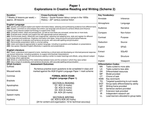 AQA Paper 1 Unit for 2017 GCSE Language (26 Lessons) - SOW, PPT, Resources, Mock Exams! - Scheme 2