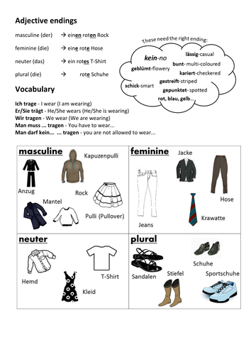 Adjective Endings and Clothes in German - Kleidung und Adjektive
