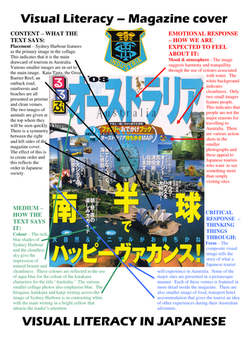 Visual literacy in Japanese language poster