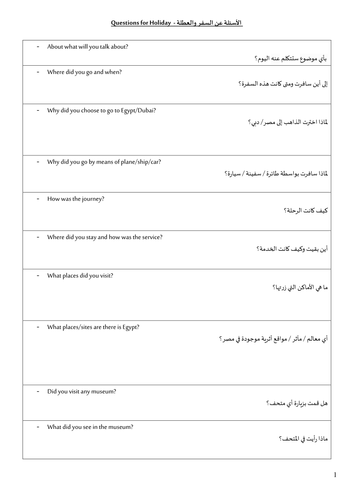 Speaking Resource Arabic GCSE Exam Revision