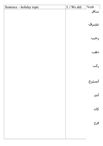 Table with Arabic Holiday Verbs