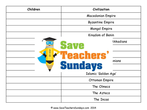 Historical Civilizations Overview KS2 Lesson Plan and Worksheet