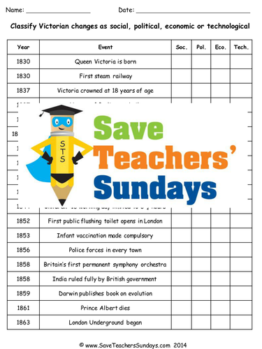 Victorian Changes - Social, Political ... KS2 Lesson Plan and Worksheets