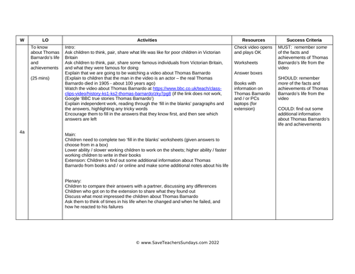 Thomas Barnardo KS2 Lesson Plan and Worksheet