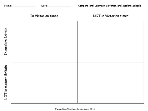 Victorian Schools KS2 Lesson Plan and Worksheets