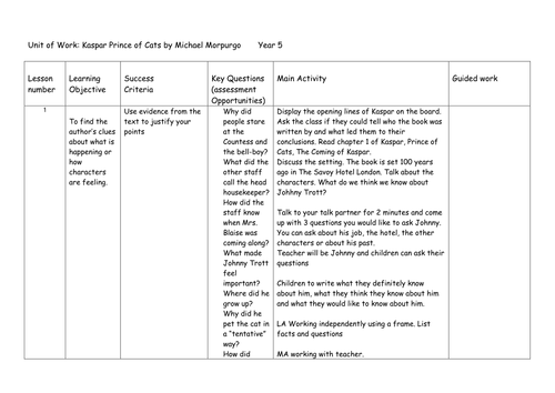 Literacy planning. Kaspar Prince of Cats by Michael Morpurgo. KS2. Titanic