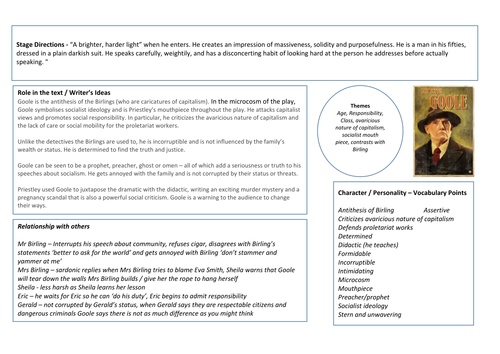 AQA NEW SPEC LITERATURE Comprehensive Notes and Key Quotes An Inspector Calls