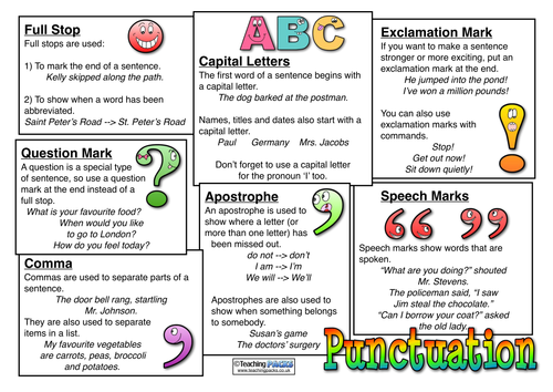 Punctuation Mats by teachingideas - Teaching Resources - Tes