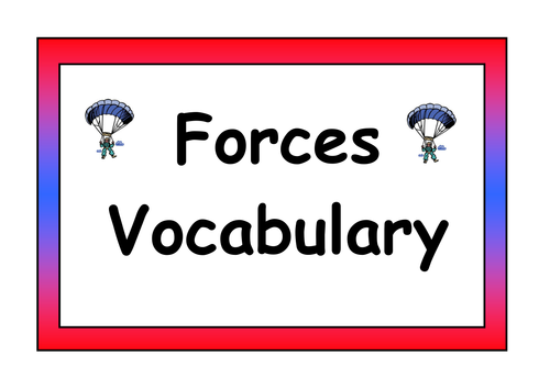 Forces Vocabulary Definition Posters