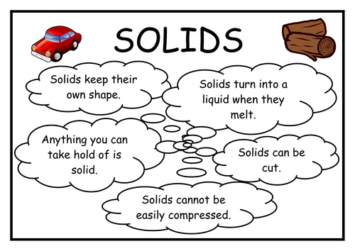 Solid, Liquid and Gases Display Posters