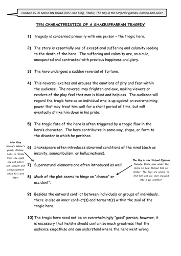 KS3 English Shakespeare Macbeth - 10 Characteristics of a Shakespearean Tragedy