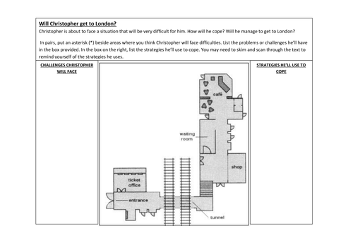 KS3 English The Curious Incident of the Dog in the Night-time - Will Christopher get to London?