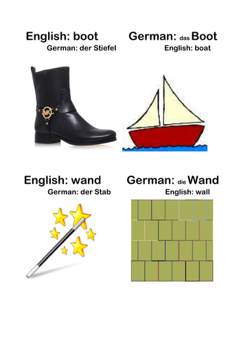 FalseFriends? Homonyms across languages